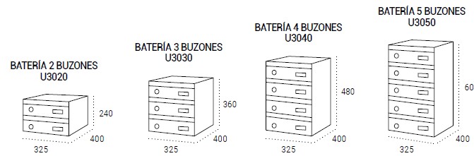 Univers_modelos.jpg